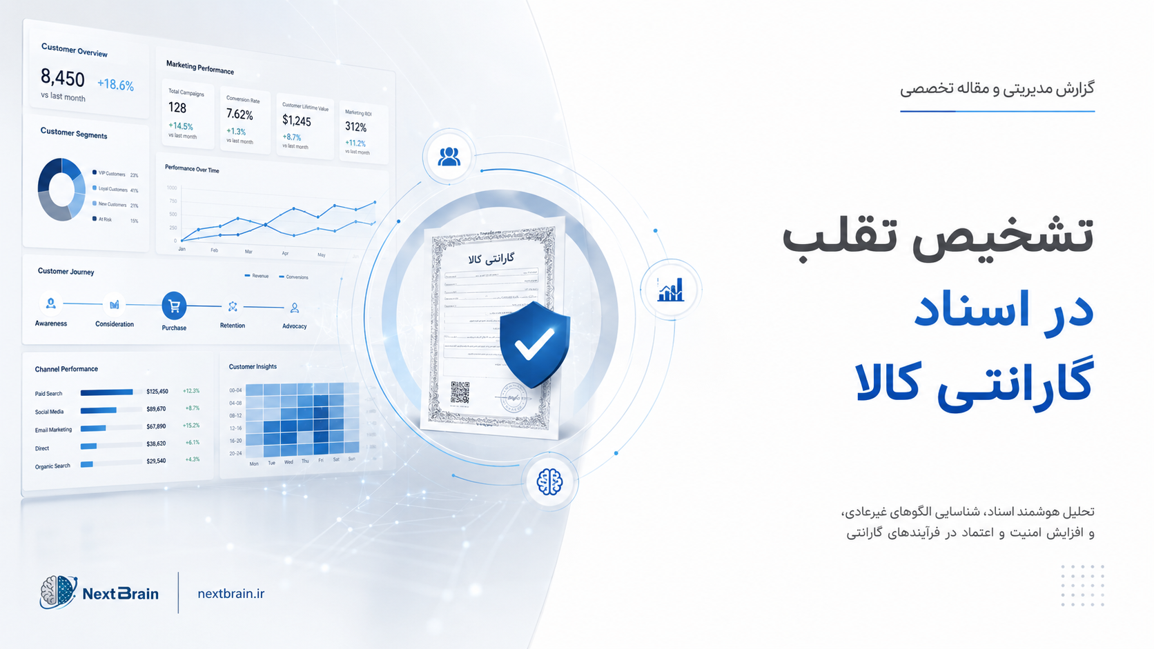 تشخیص تقلب در اسناد گارانتی کالا