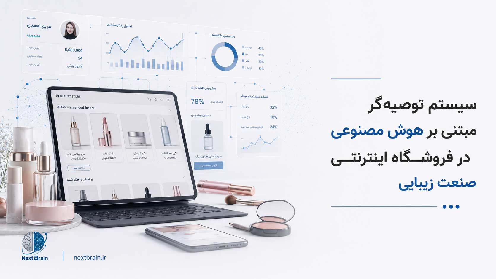 سیستم توصیه‌گر مبتنی بر هوش مصنوعی