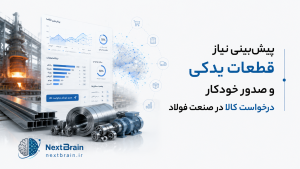 پیش‌بینی نیاز قطعات یدکی و صدور خودکار درخواست کالا در صنعت فولاد