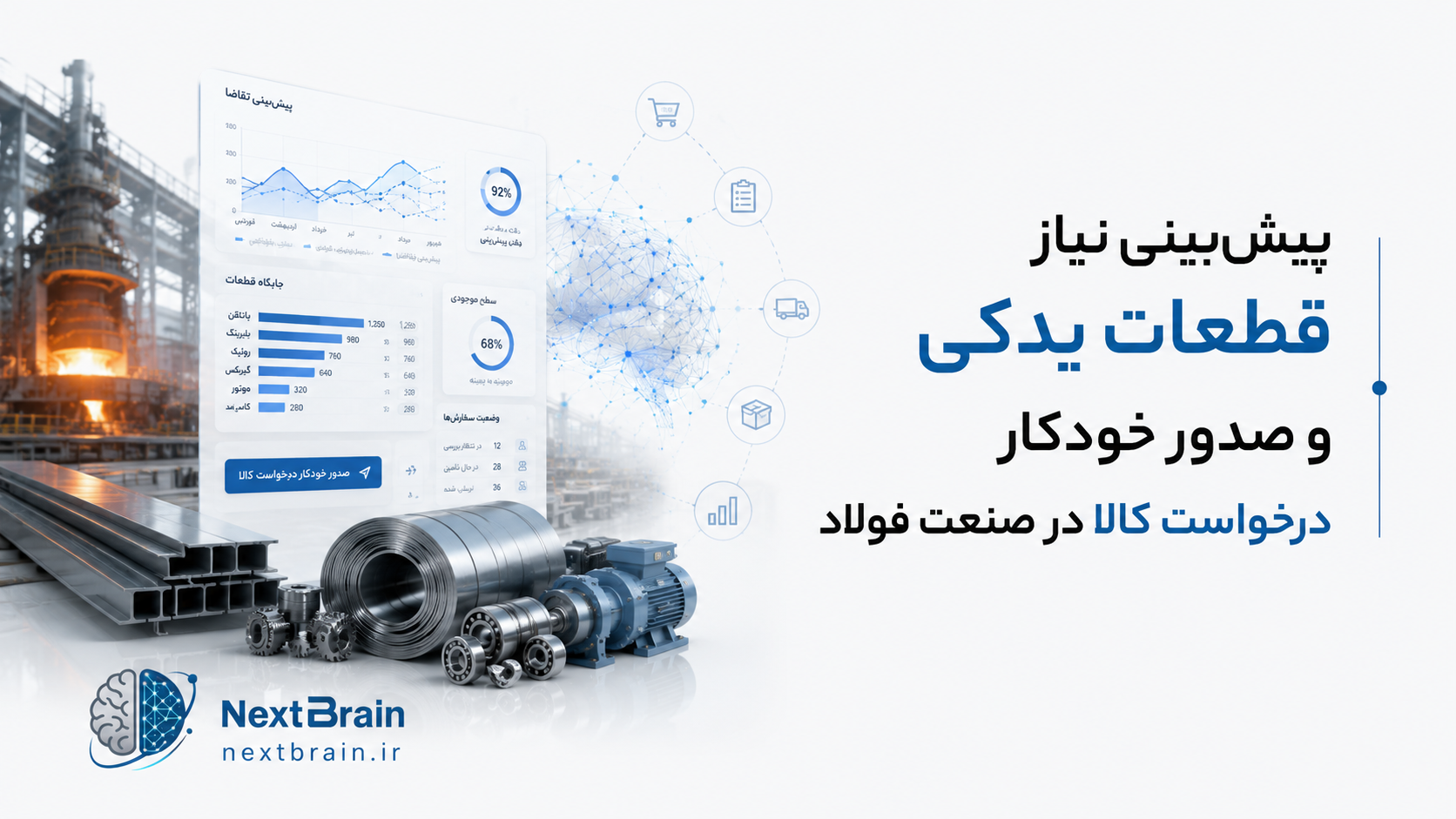 پیش‌بینی نیاز قطعات یدکی و صدور خودکار درخواست کالا در صنعت فولاد
