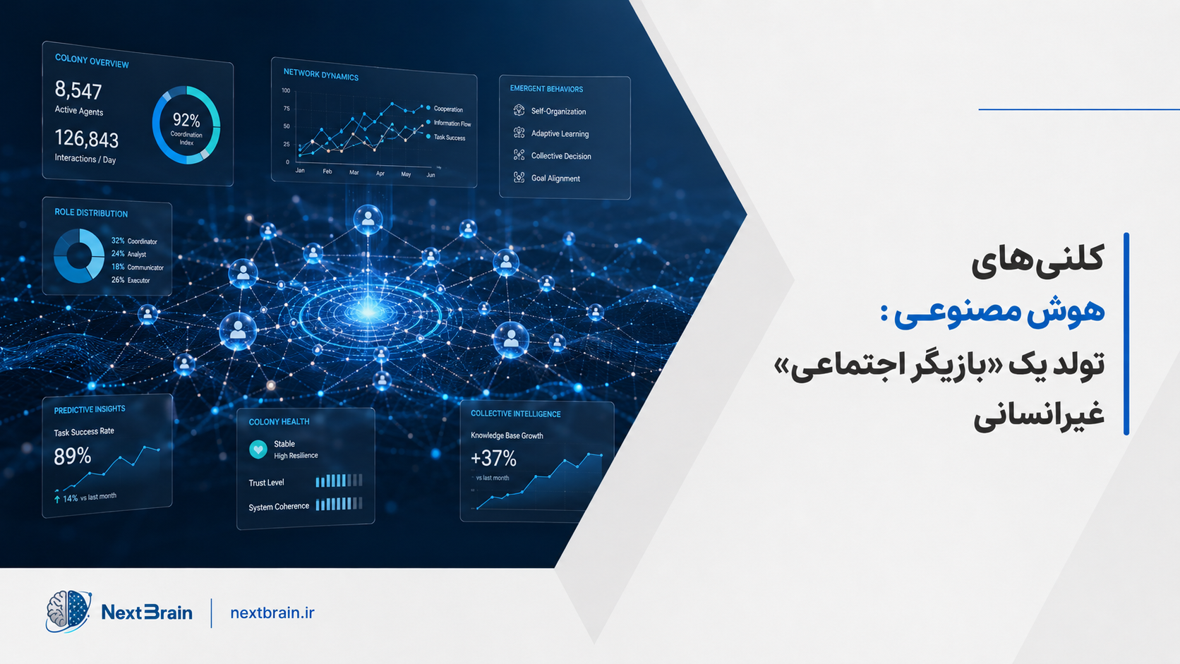 کلنی‌های هوش مصنوعی
