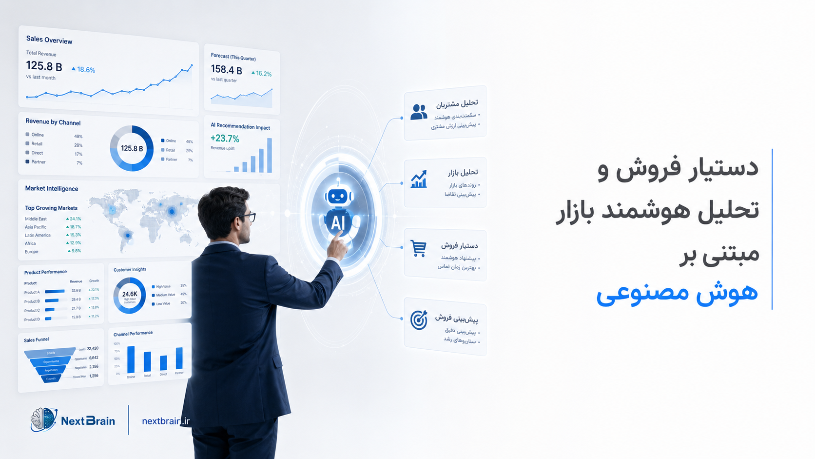 دستیار فروش و تحلیل هوشمند بازار مبتنی بر هوش مصنوعی