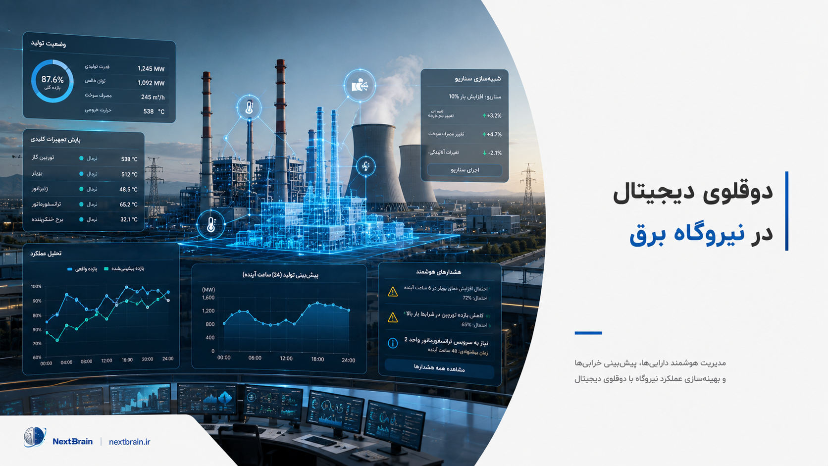 دوقلوی دیجیتال در نیروگاه برق