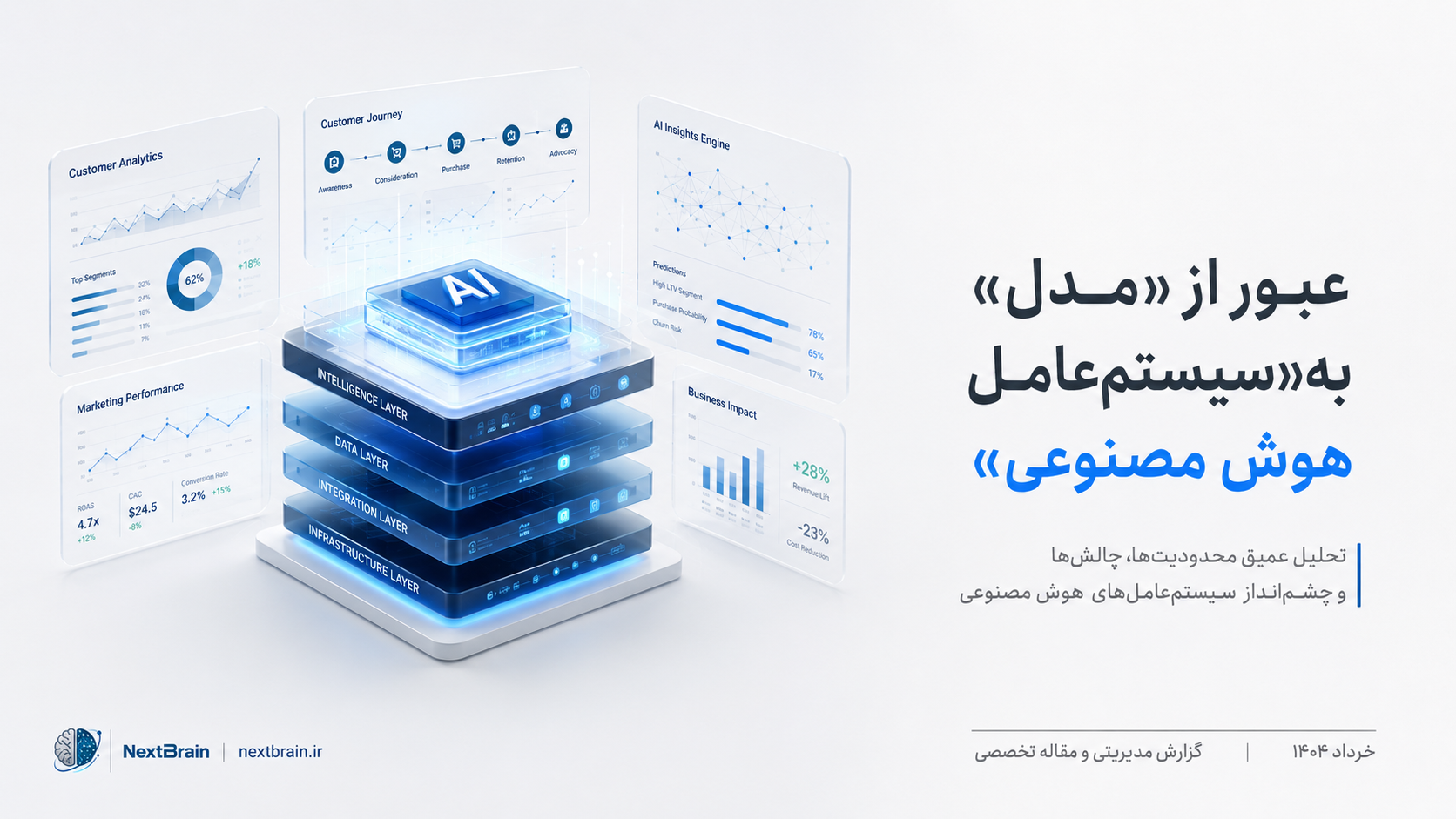 عبور از «مدل» به »سیستم‌ عامل هوش مصنوعی»