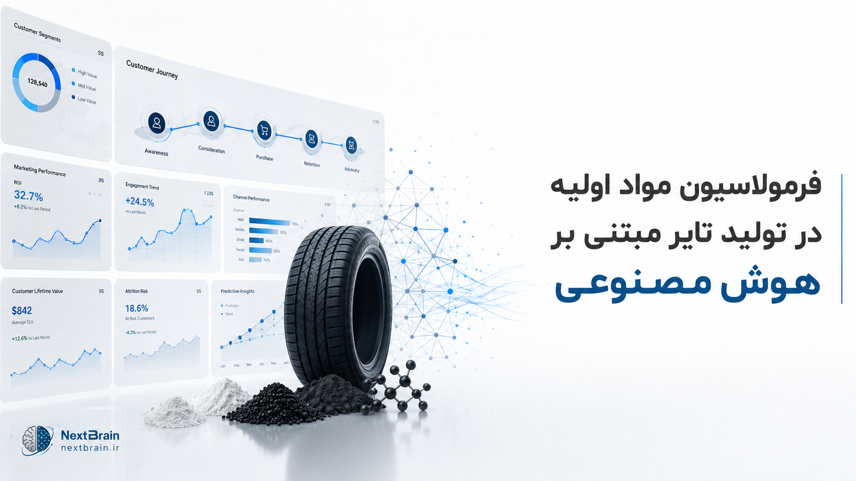 فرمولاسیون مواد اولیه در تولید تایر مبتنی بر هوش مصنوعی