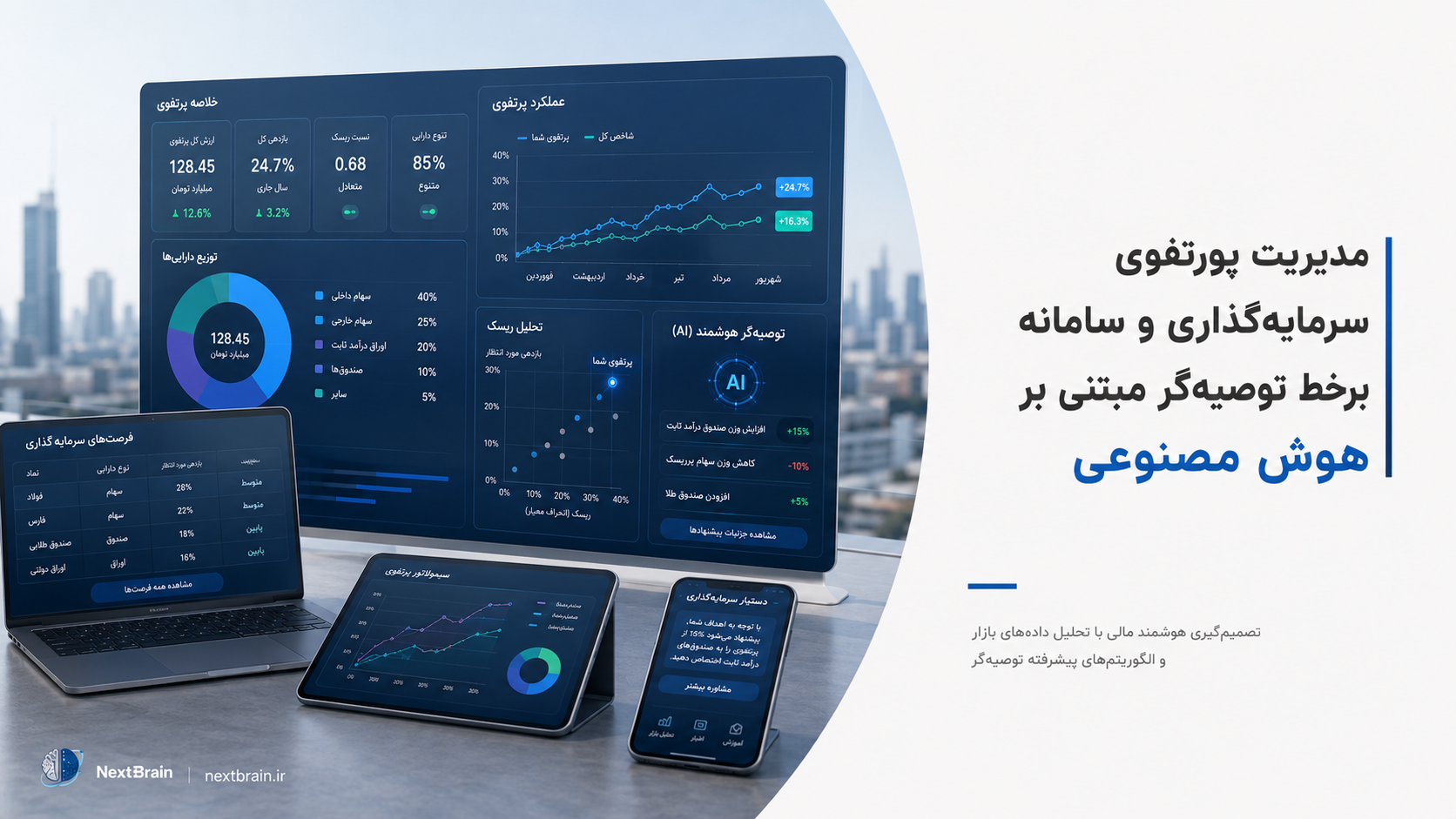 مدیریت پورتفوی سرمایه‌گذاری و سامانه برخط توصیه‌گر مبتنی بر هوش مصنوعی