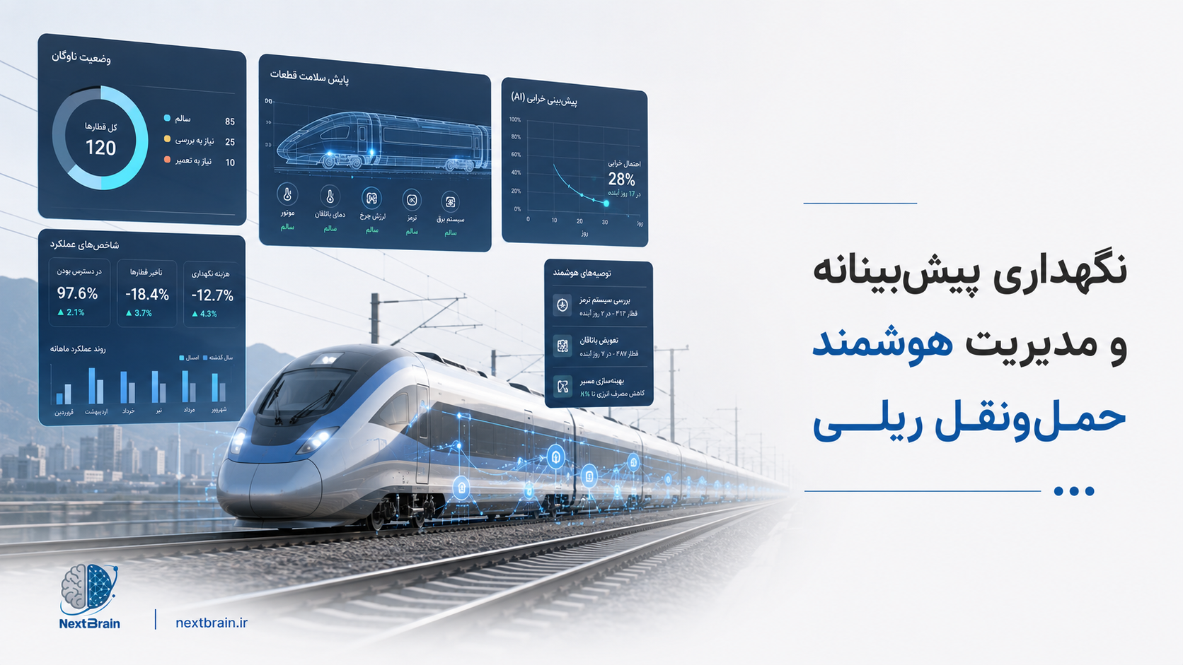 نگهداری پیش‌بینانه و مدیریت هوشمند حمل‌ونقل ریلی
