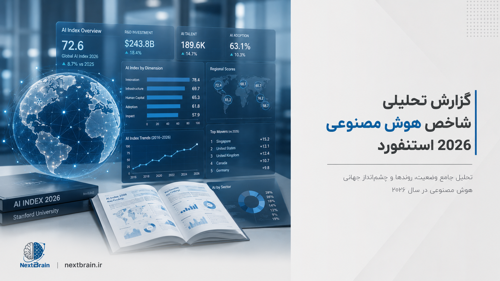 گزارش تحلیلی شاخص هوش مصنوعی 2026 استنفورد