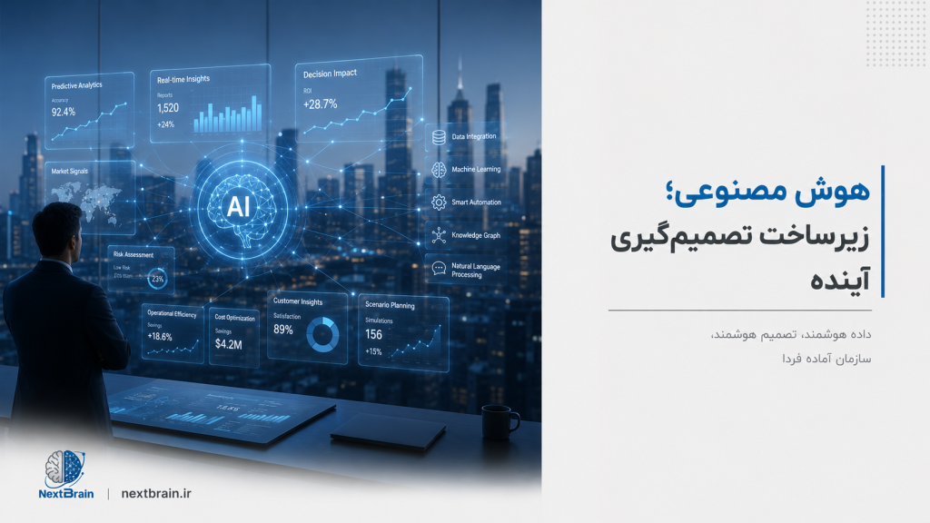 هوش مصنوعی؛ زیرساخت تصمیم‌گیری آینده