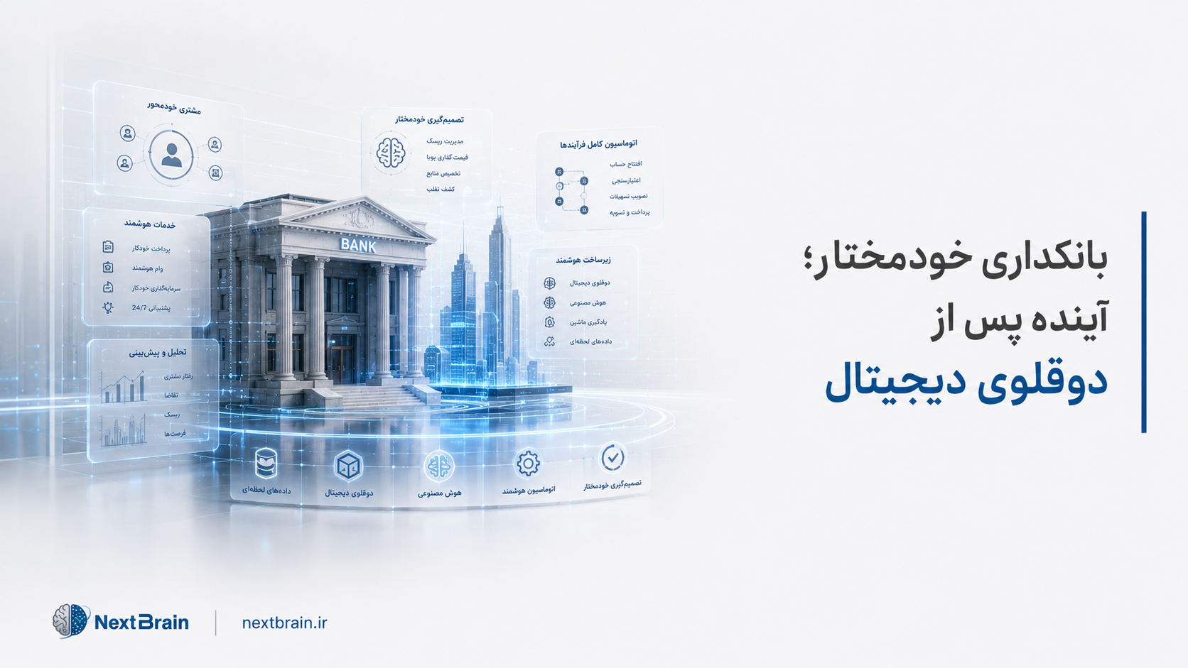 بانکداری خودمختار؛ آینده پس از دوقلوی دیجیتال
