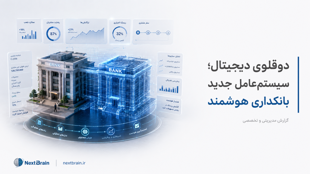 دوقلوی دیجیتال؛ سیستم‌عامل جدید بانکداری هوشمند