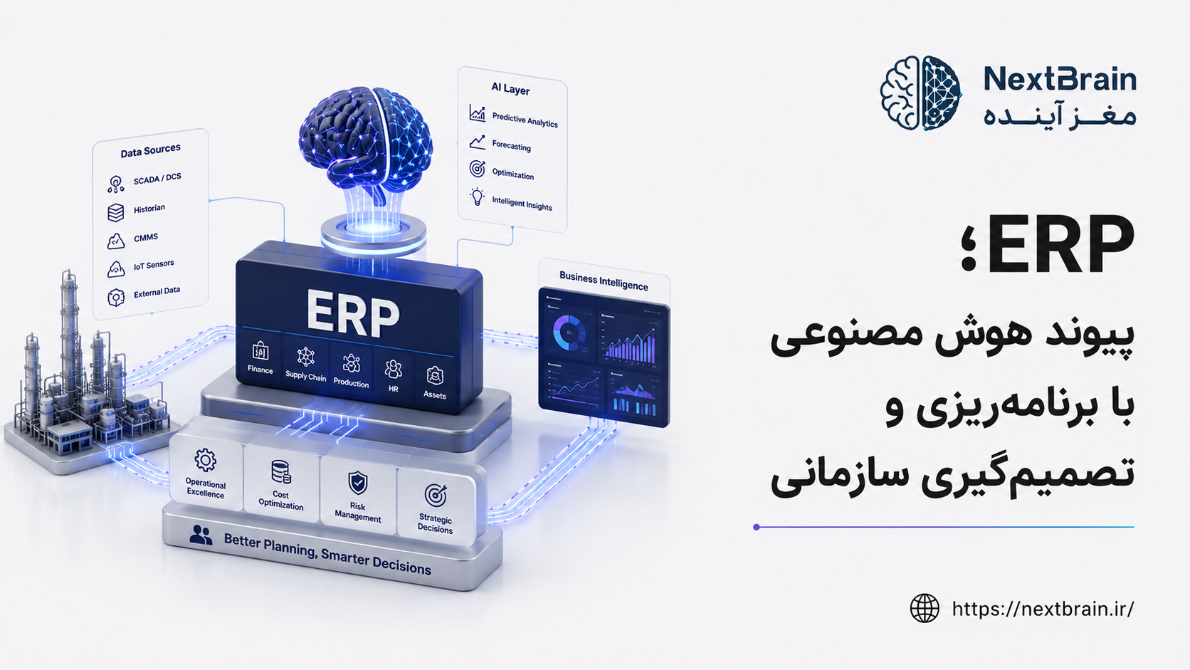 ERP؛ پیوند هوش مصنوعی با برنامه‌ریزی و تصمیم‌گیری سازمانی