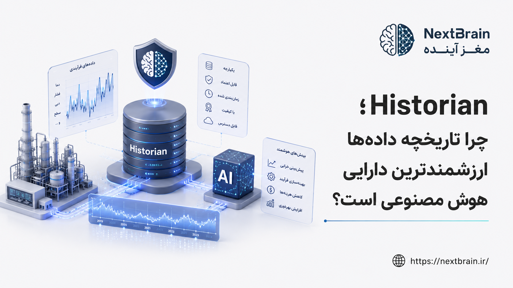 Historian؛ چرا تاریخچه داده‌ها ارزشمندترین دارایی هوش مصنوعی است؟