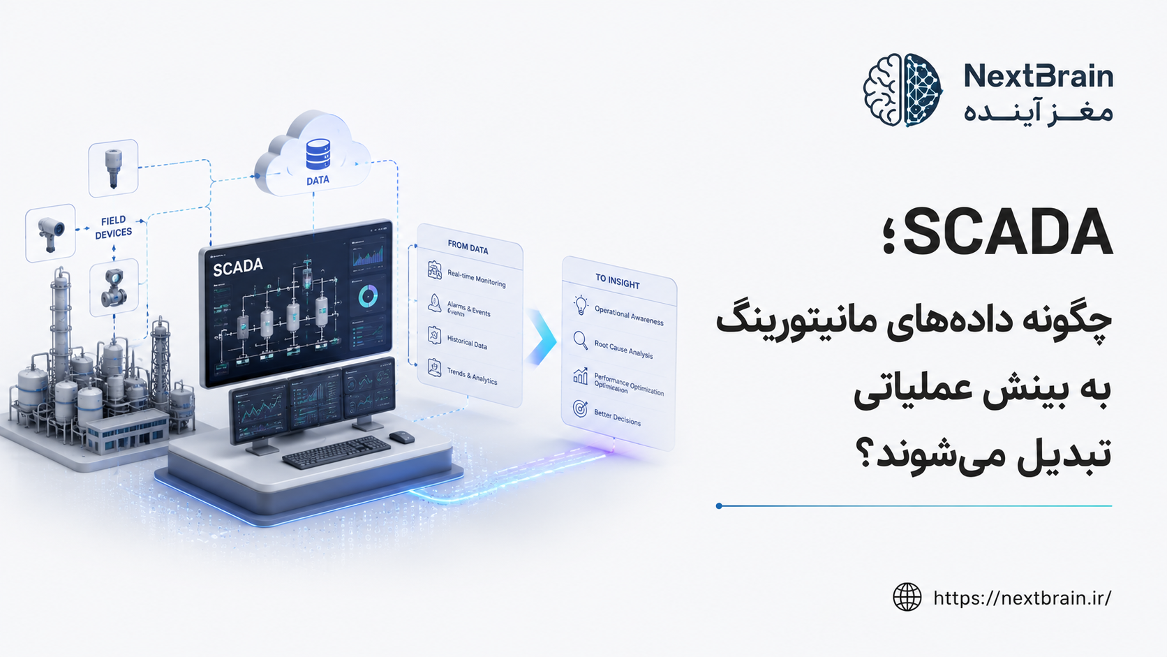 SCADA؛ چگونه داده‌های مانیتورینگ به بینش عملیاتی تبدیل می‌شوند؟