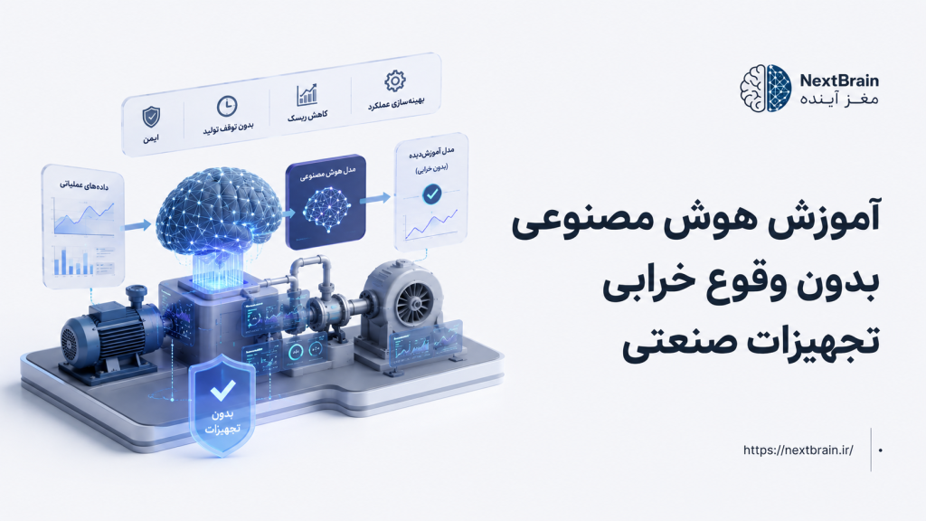 آموزش هوش مصنوعی بدون وقوع خرابی تجهیزات صنعتی